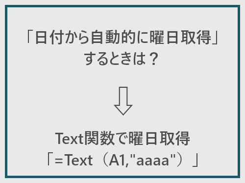 エクセル　曜日取得